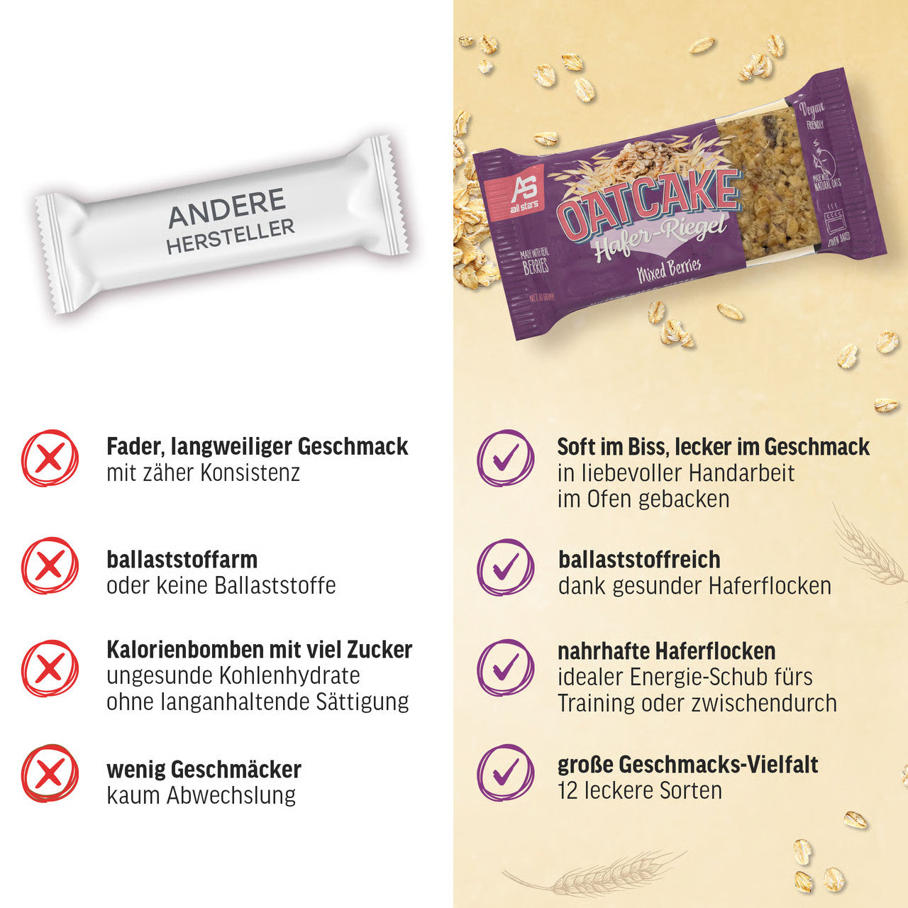 #Geschmack_Mixed Berries#locale_de#locale_nl