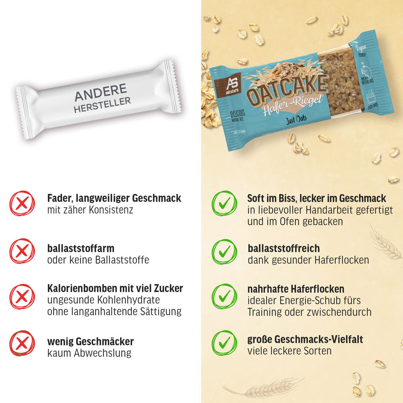 #Geschmack_Just Oats#locale_de#locale_nl