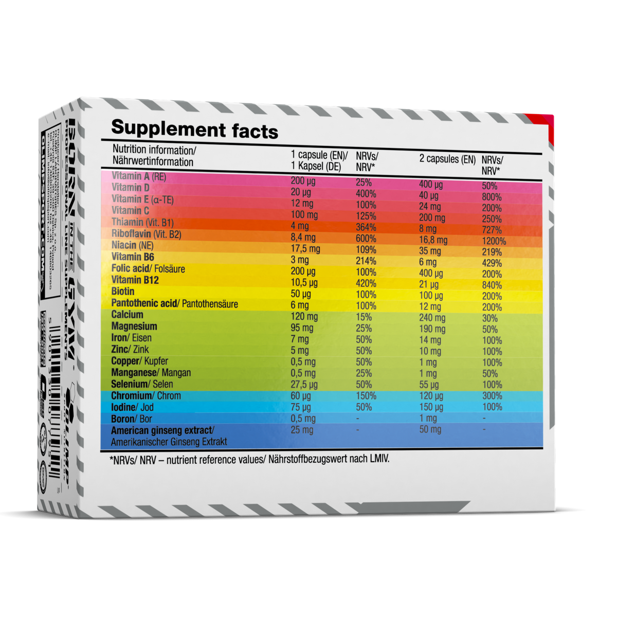 Vita-Min One (60 capsules)